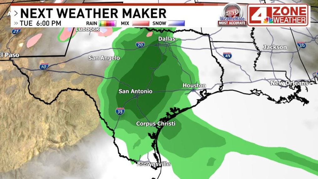 February san antonio weather