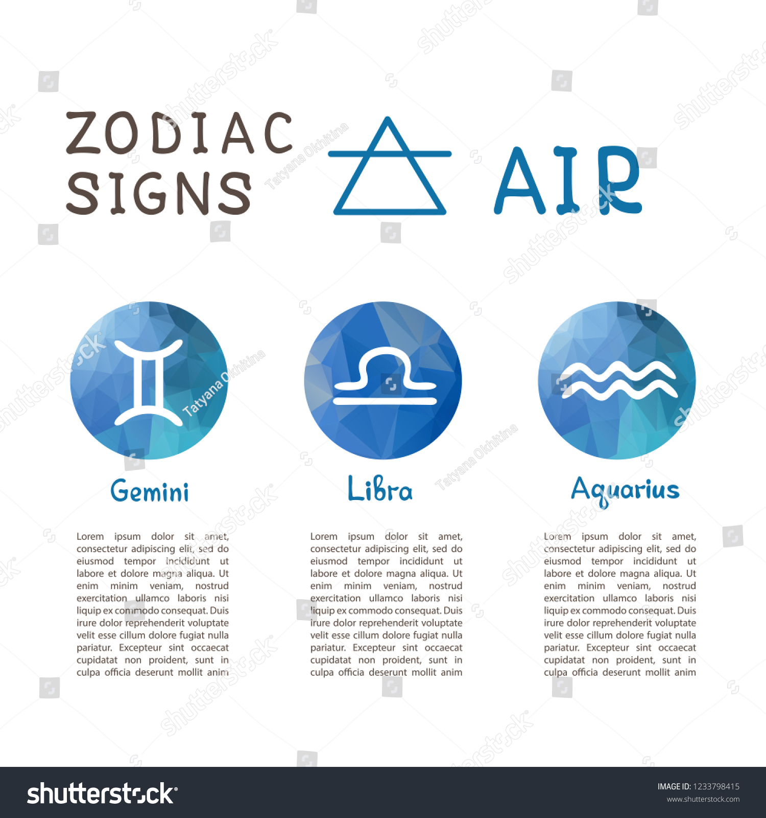 Gemini zodiac air