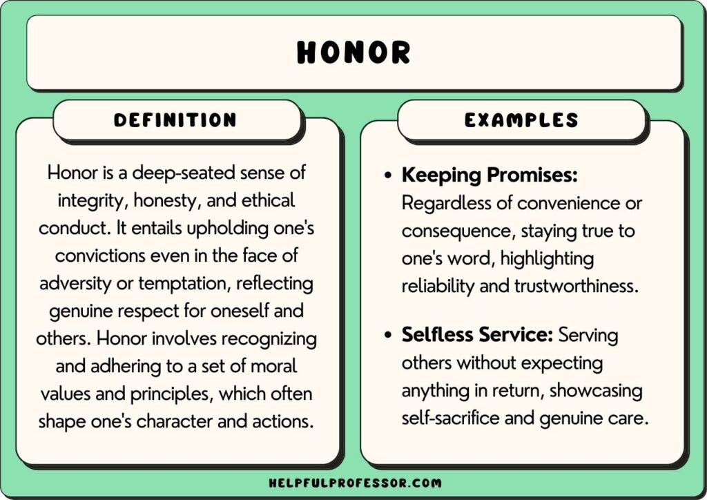 Meaning of honours
