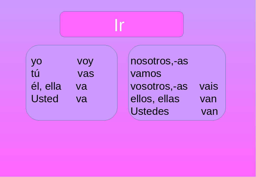 Tu vas in english