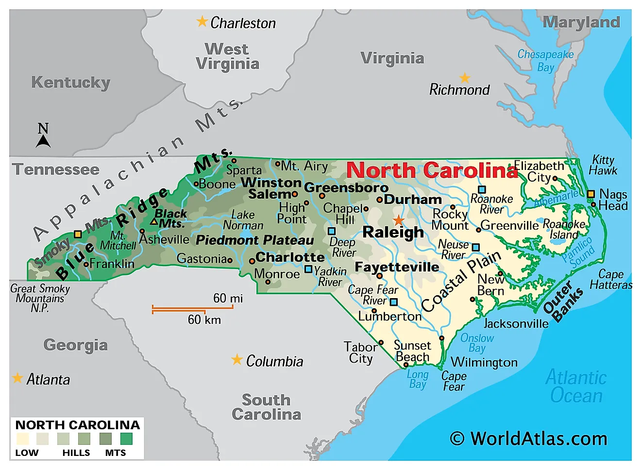 Nc us