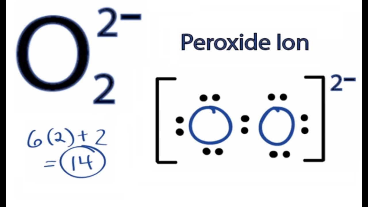 O22- ion name