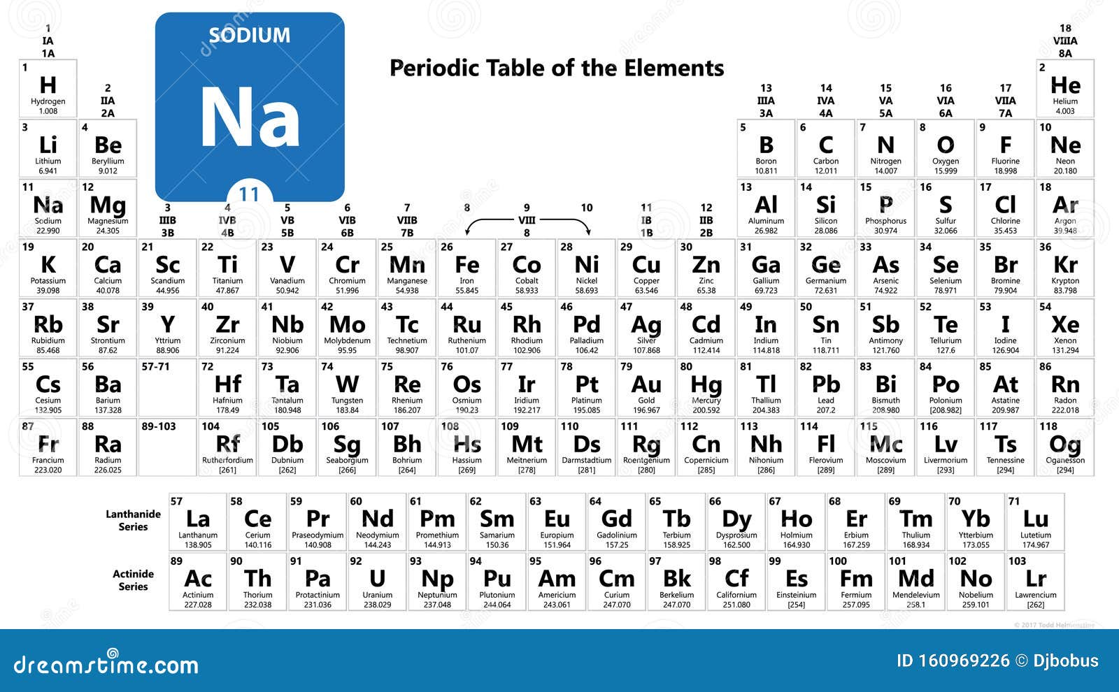 Molecular weight of sodium