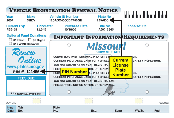 Mo dmv plate renewal