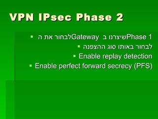 Enable replay detection ipsec fortinet