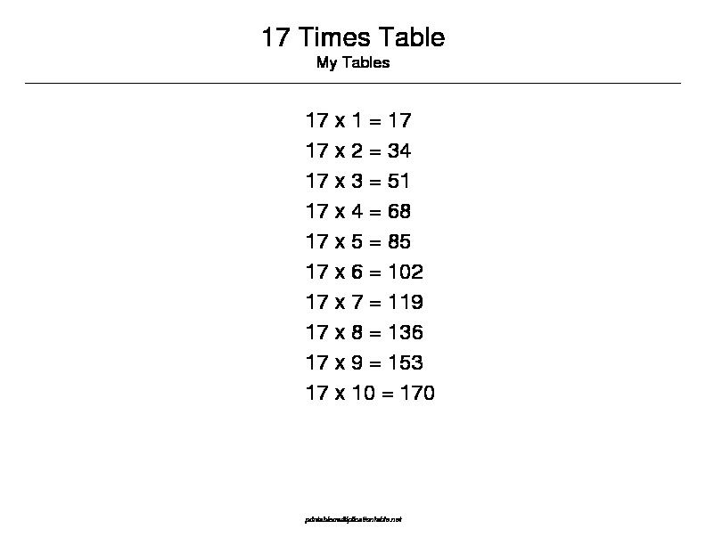 17 time