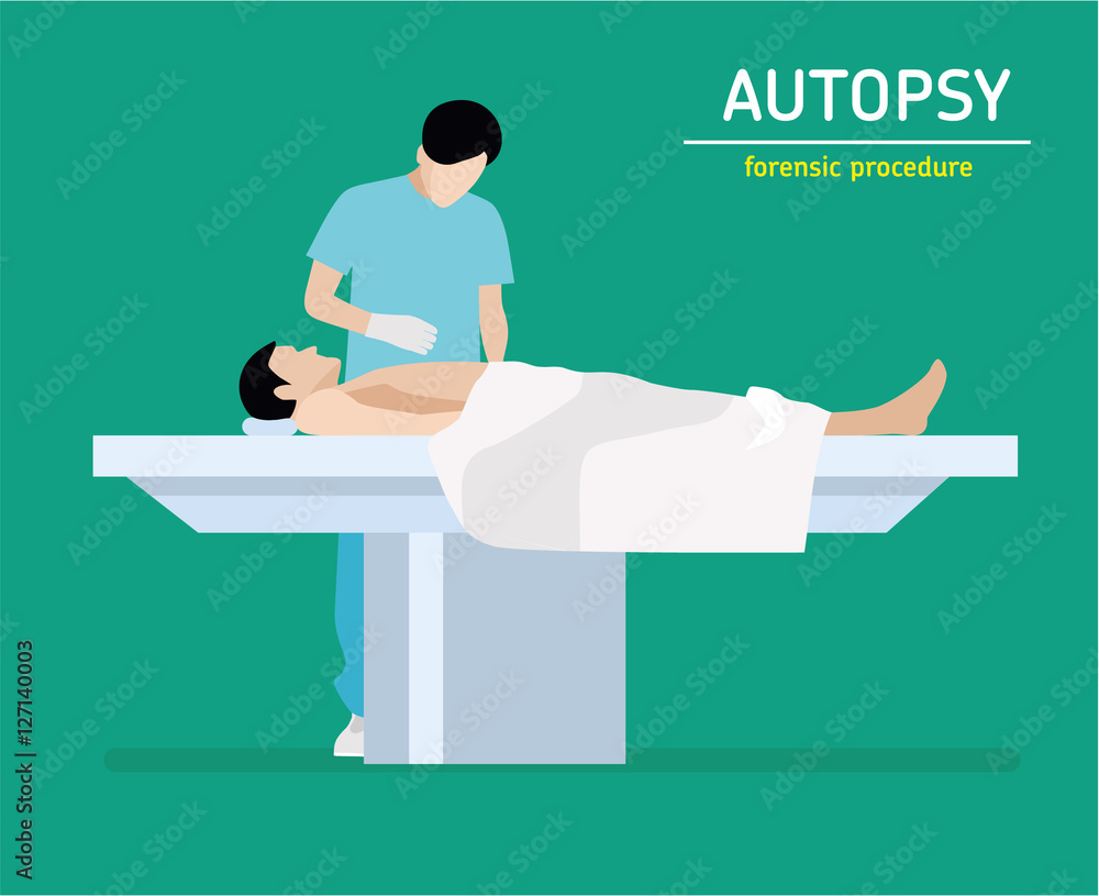 Autopsy images