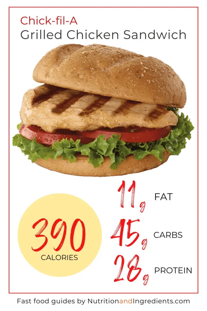 How much fat is in a chick fil a sandwich