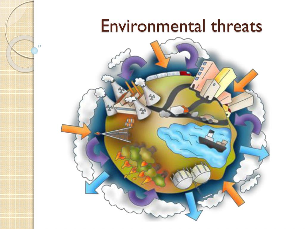 Environmental threat