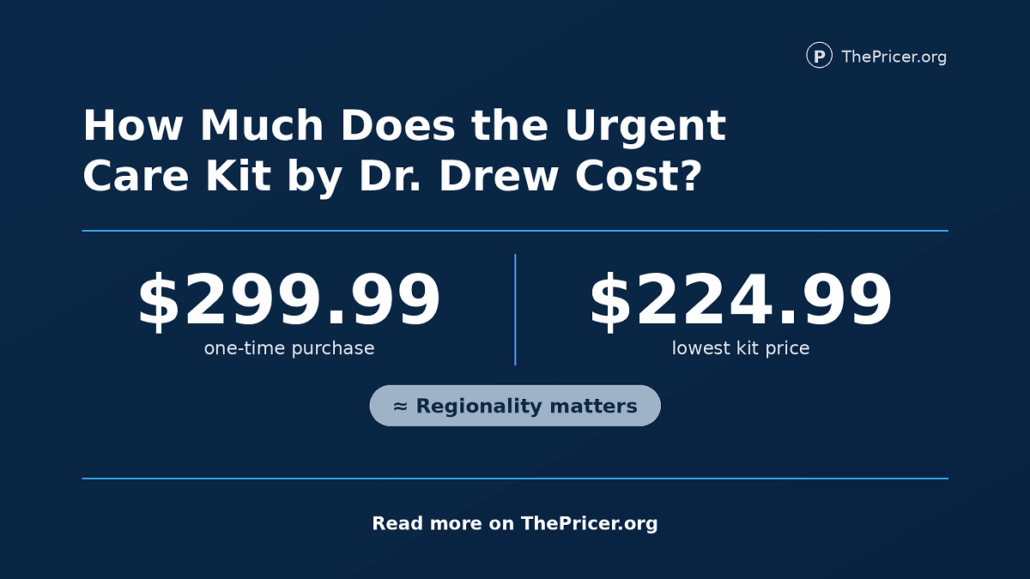 How much is a urgent care kit