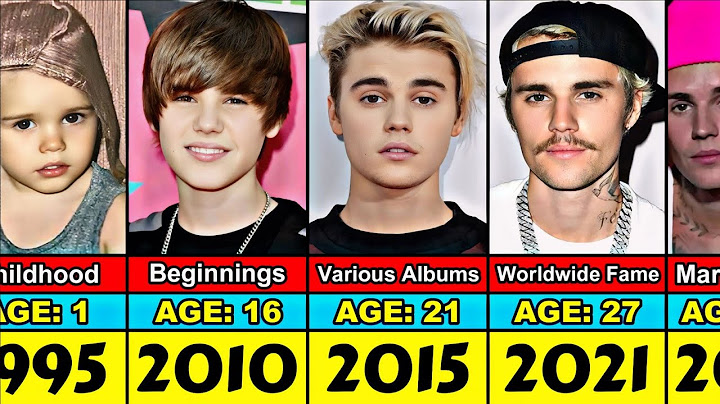 Justin bieber age and birthday