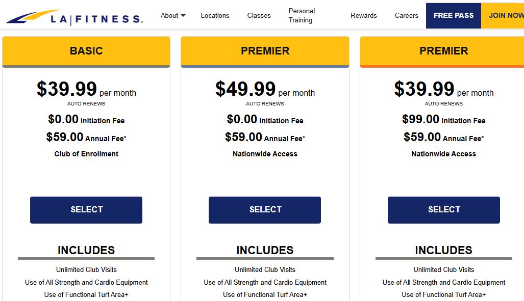 La fitness costs