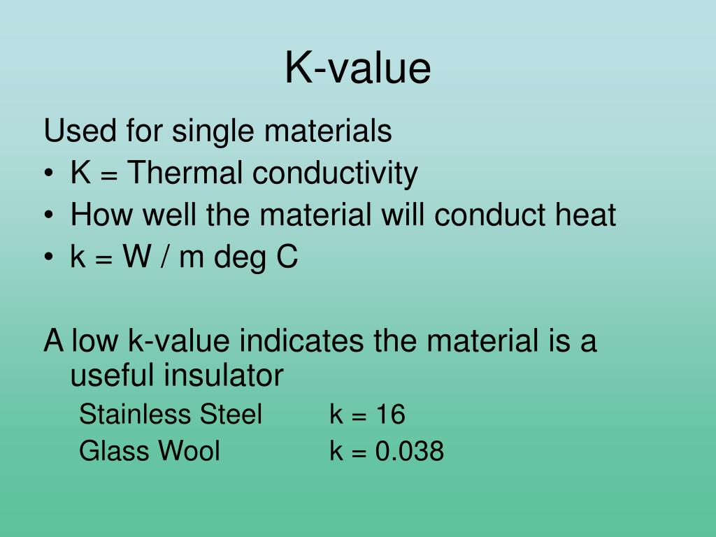 K value
